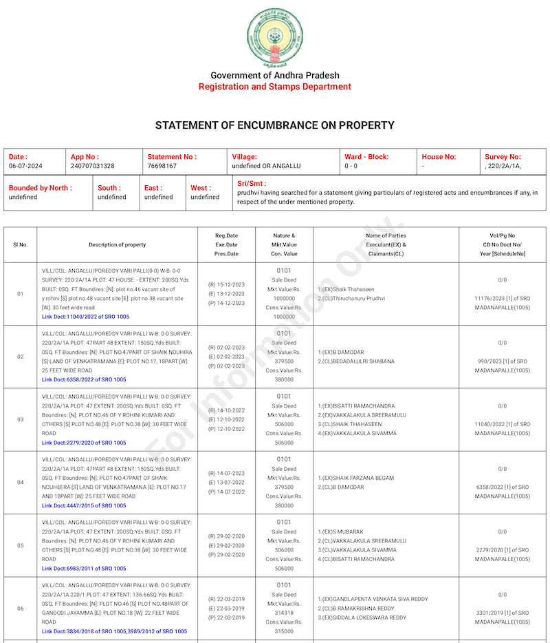 AP Encumbrance Certificate