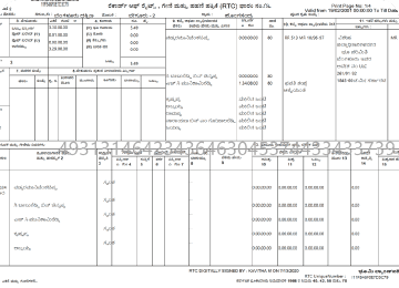 KA Certified RTC / Pahani