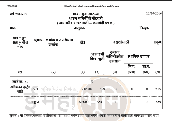 Maharashtra 8A Extract