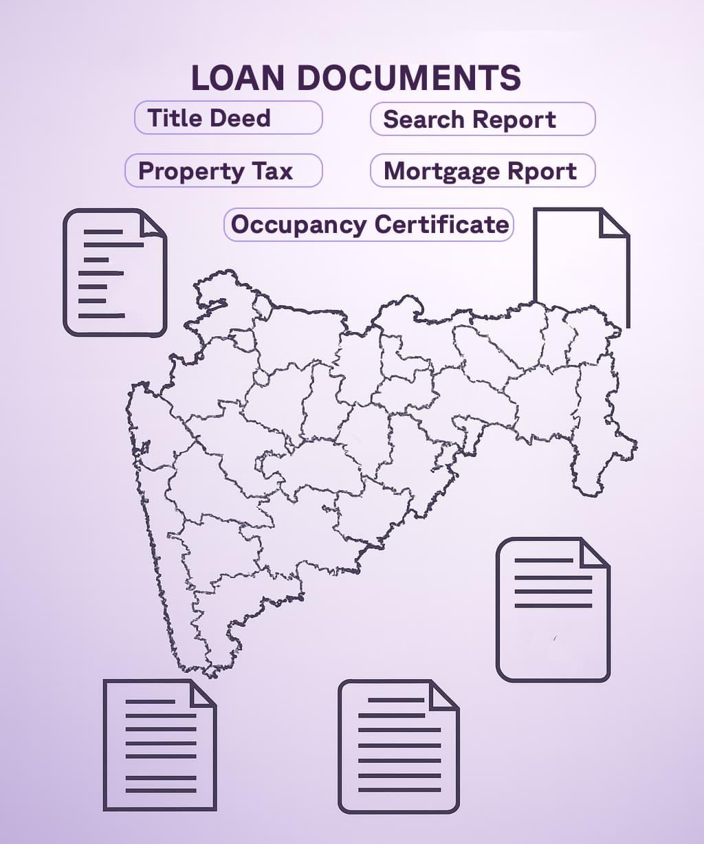 Loan Documents