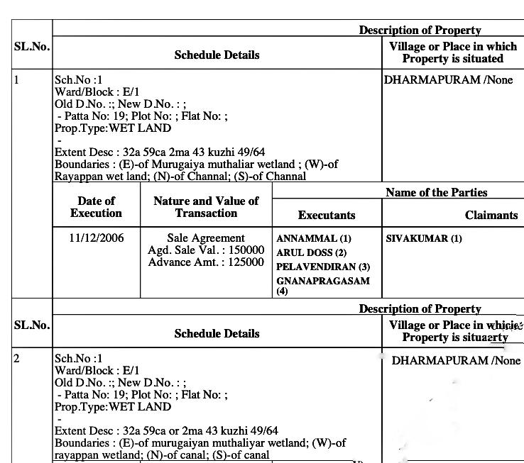 Puducherry EC