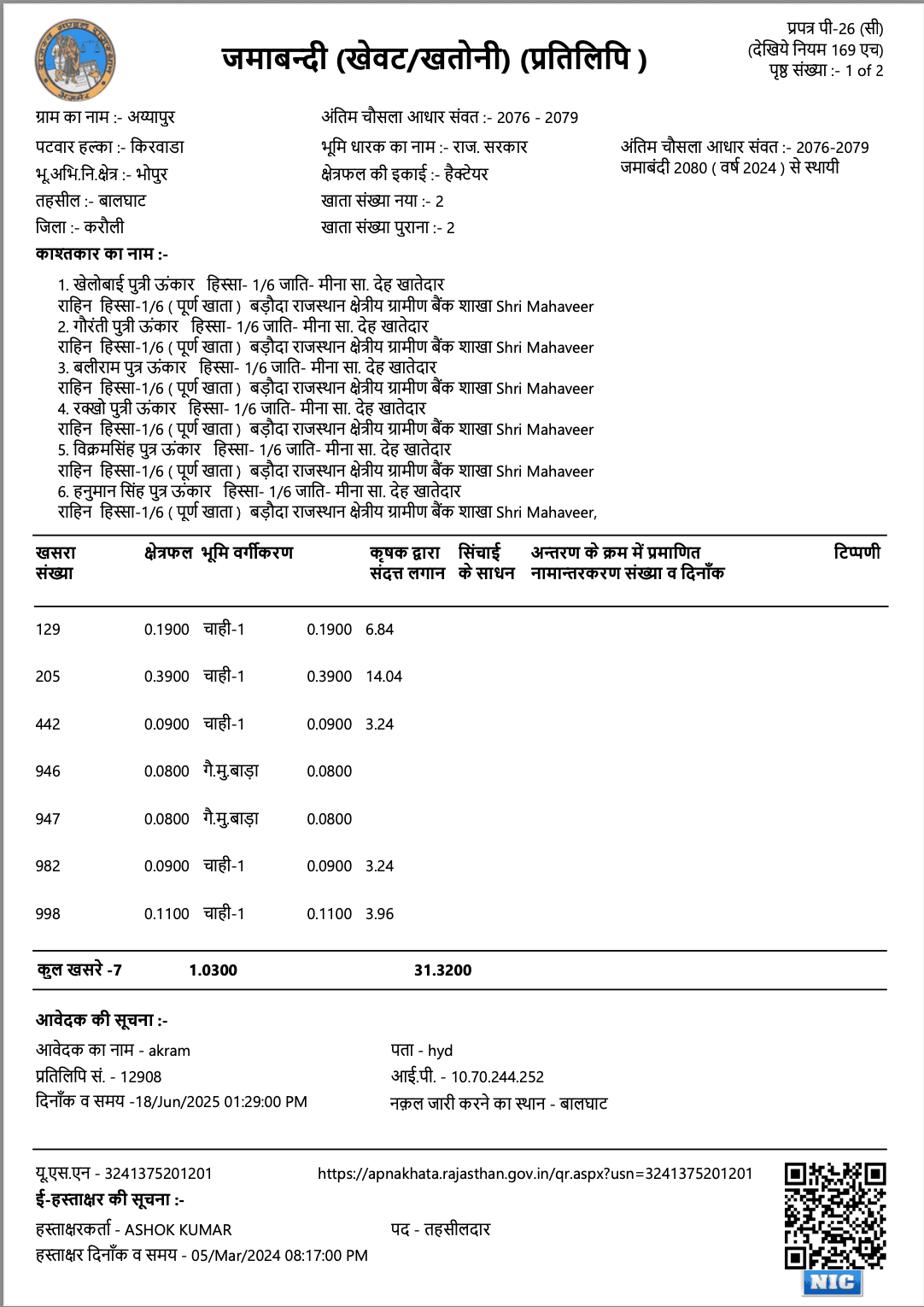 Rajasthan Jamabandi