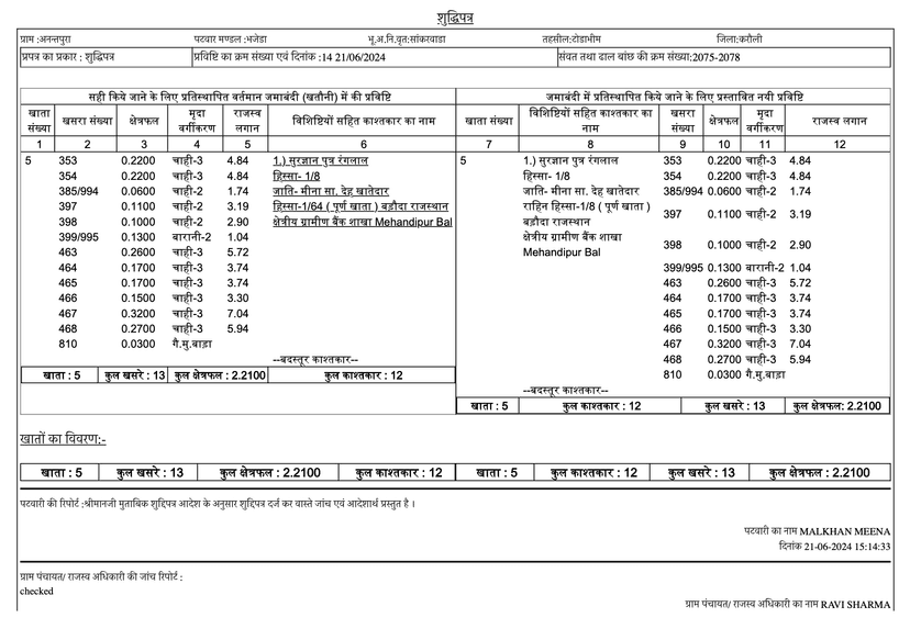 landeed-free-online-chandigarh-sale-deed-jamabandi-property-tax-receipt