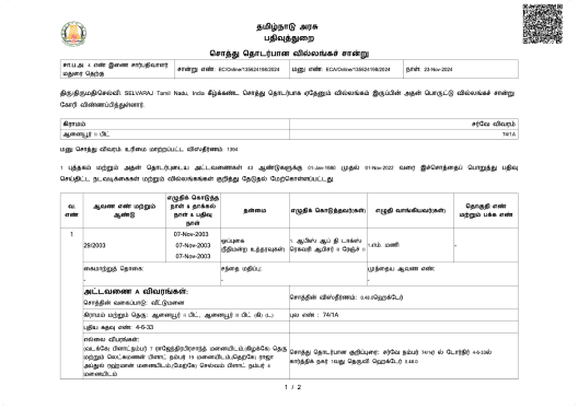 TN Certified EC