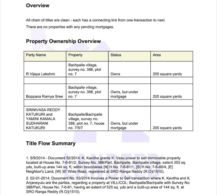 TS AI Property Report