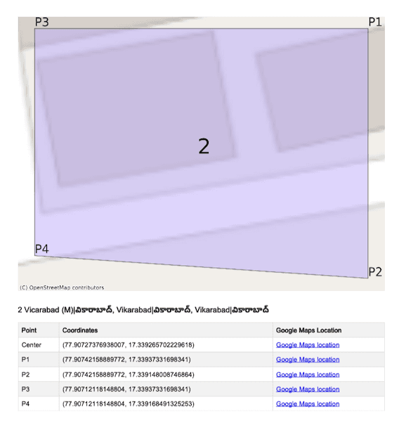 TS Survey Map