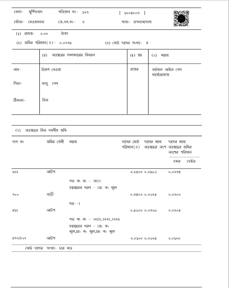 landeed-free-online-wb-porcha-ror